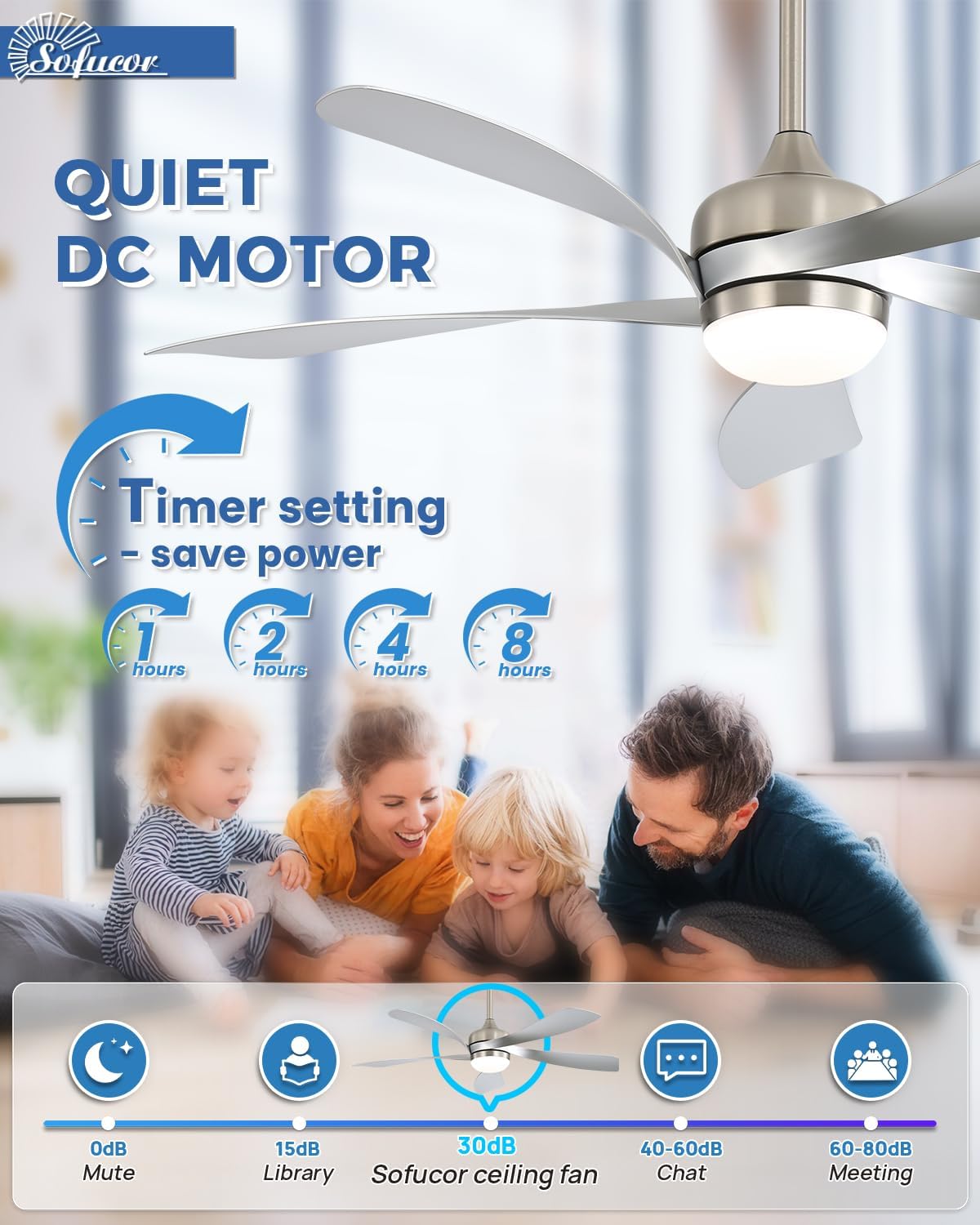 Sofucor 52" Smart Ceiling Fan, Indoor/Outdoor Ceiling Fans with Lights and Remote, Compatible with Alexa/Google/App, 3-Color Light 6-Speed Timing Reversible DC Motor for Bedroom Living Room Patio