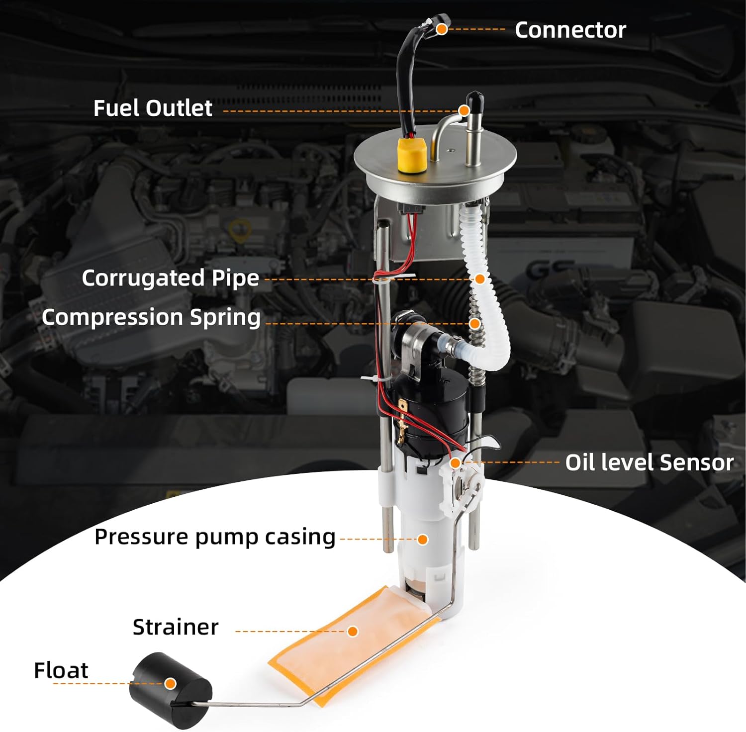 Electric Fuel Pump Assembly Compatible with Polaris Ranger 500 EFI CREW Midsize 2009-2013 Ranger 700 EFI CREW XP 2008-2009 Ranger 800 2010 4x4 6x6 Replace 2204306