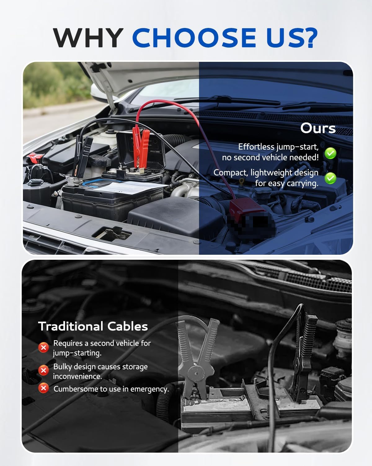 Jumper Cables with Adapter Compatible with Mill.waukee 20V Batteries, 2FT 8AWG Silicone Automotive Booster Cable for Battery Jump-Starters, High Temp-Resist 392℉ for Car Jump Starting Using Tool