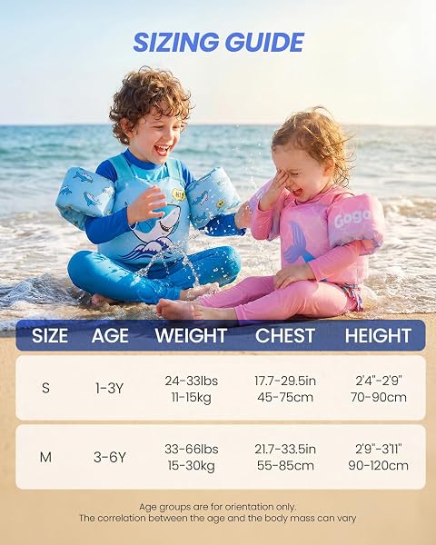 Gogokids アームリング 子供 腕 浮き輪 キッズ水泳ベスト 幼児 アームヘルパー 11-30kg 1-6歳 ベビー 水泳練習 水遊び 海水浴 便利 軽量 - 5