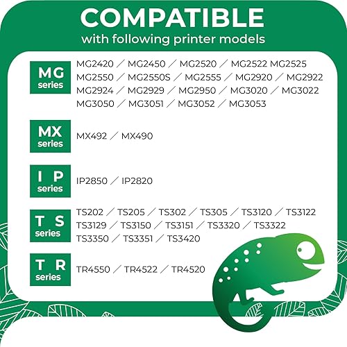 Miniatura 2 de COLORETTO Cartucho de tinta remanufacturado de repuesto para Canon Pg-245Xl Cl-246Xl PG-243 CL-244 para usar con Canon PIXMA MX492 MX490 IP2820
