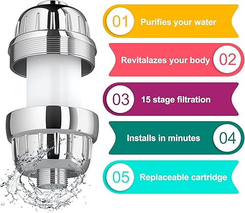 Miniatura 4 de Aqua Earth Cartucho de filtro de repuesto Mega Pack 4 cartuchos (sin carcasa), compatible con cualquier filtro de ducha de diseño similar Universal