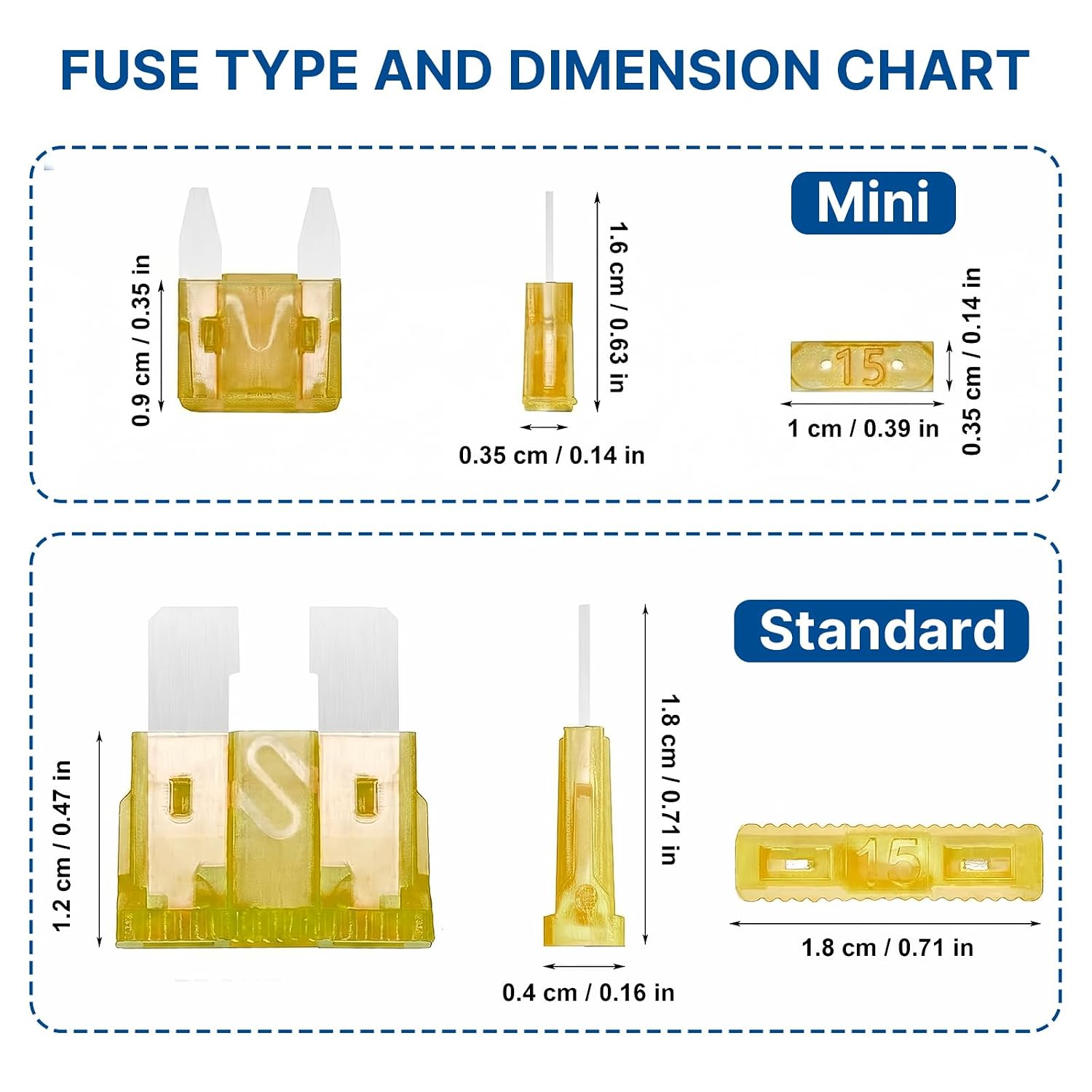 1200pcs Car Fuses Assortment Kit,680pcs Mini Blade Fuses Automotive + 520pcs Standard Auto Fuses + Fuse Puller – for RV/Camper/Truck/Motorcycle(2Amp 3A 5A 7.5A 10A 15A 20A 25A 30A 35A 40A)