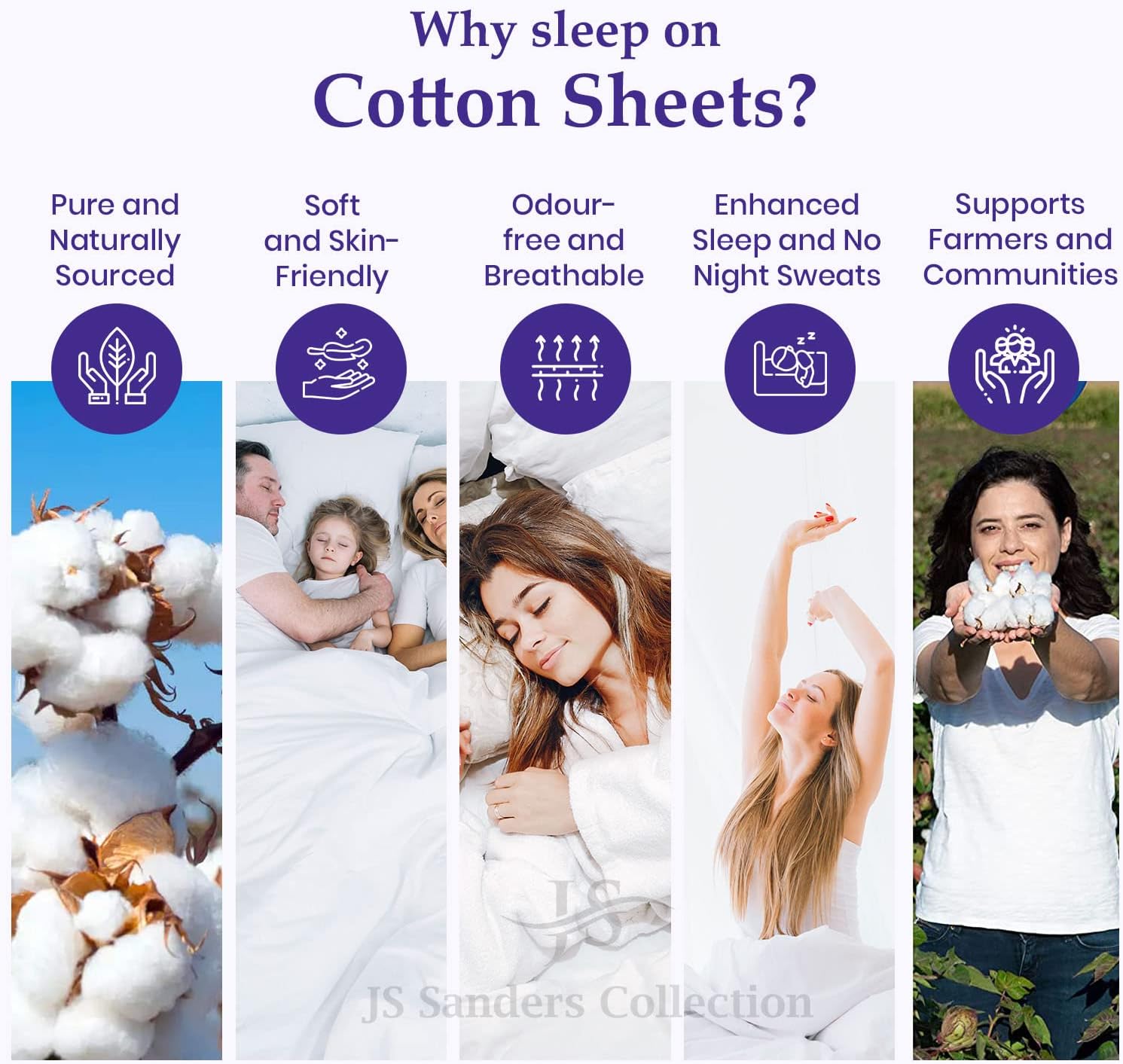 Split Head Flex Queen Sheet Set - 100% Cotton Bed Sheets for Adjustable Beds - Flex Top Queen Sheets for Sleep Number Beds 18" Deep, 32" Top 4 Piece Set (Half Split Fitted) White