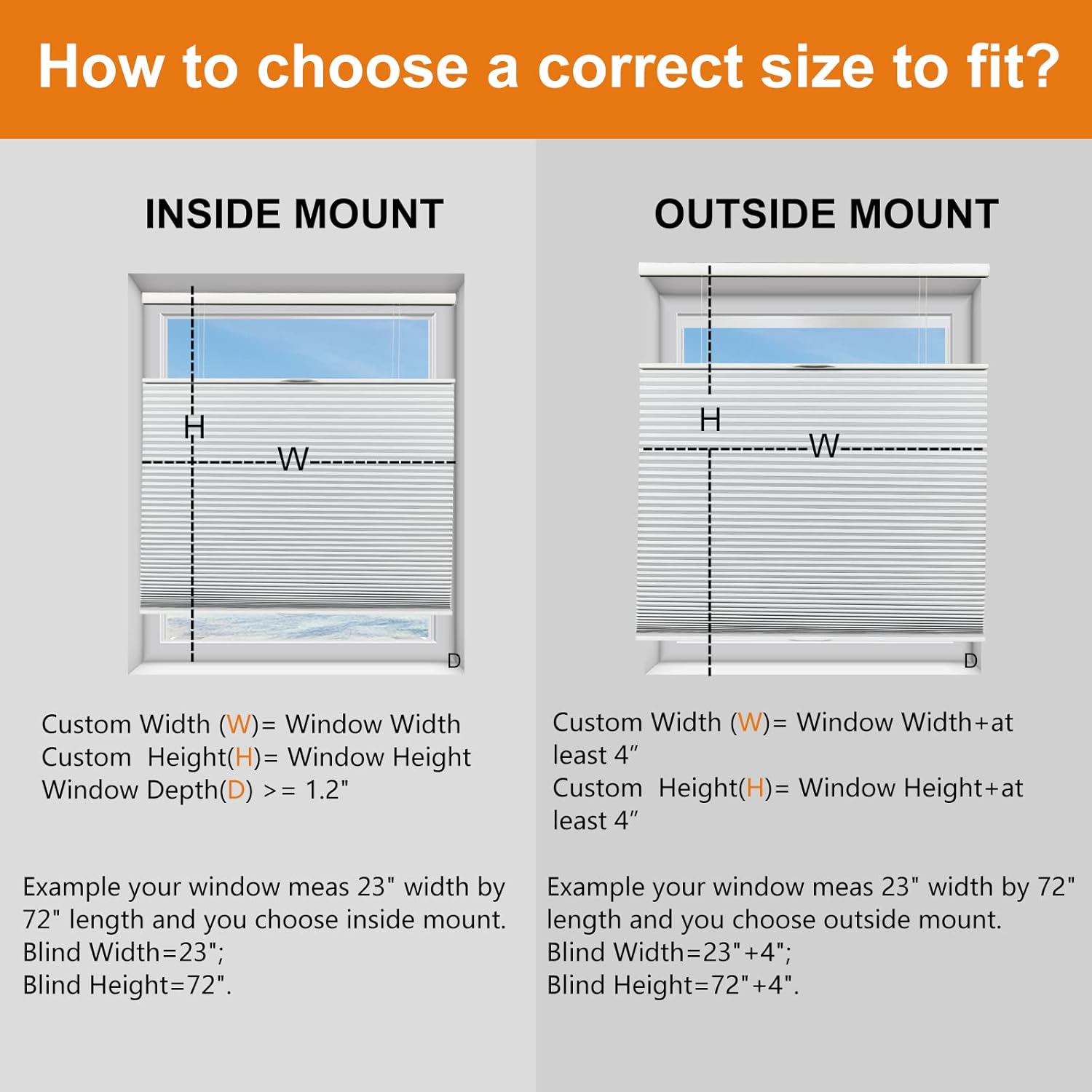 Persilux Custom Size Top Down Bottom Up Blackout Cellular Cordless Shades, Honeycomb Window Blinds for Windows, Window Shades for Home, Thermal Insulated Door Blinds & Shades White