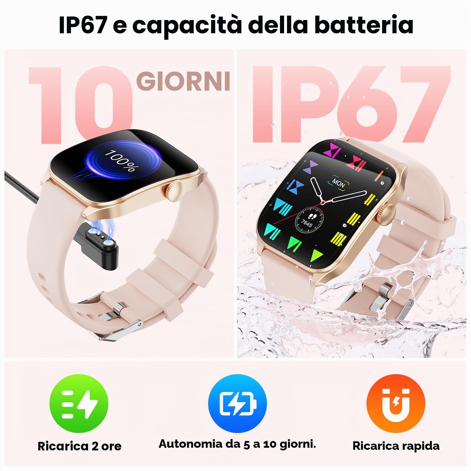 Smartwatch Uomo Donna con Effettua/Risposta Chiamate,1,91" schermo Curvo HD Orologio Fitness con Sonno/Cardiofrequenzimetro,110+ Sportive Tracker Attività,Impermeabile IP67 Smartwatch per iOS Android
