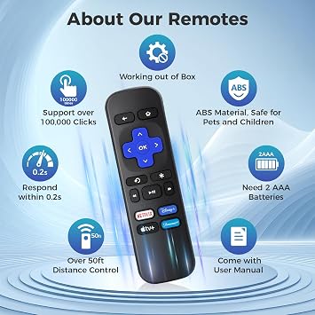 2 Pack Replacement Remote Control for Roku Box/Express/Player/Premiere - Not for TV or Stick
