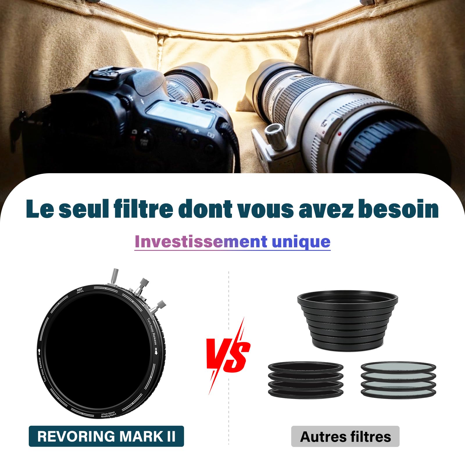 H&Y RevoRing MKⅡ 62mm 72mm 77mm 82mm Filtre ND Variable et polariseur Circulaire Objectif Photo 3-en-1 VND (ND3-1000) avec Bague d'adaptation réglable 22 Couches nanocoaté