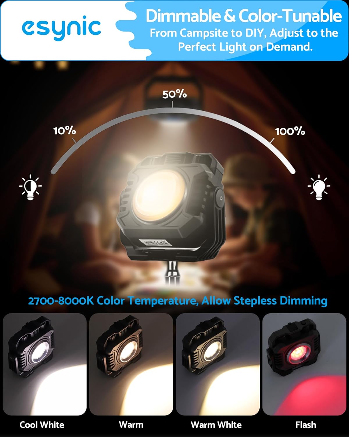 eSynic 2 Pack 2700-8000K Dual Light Mode Work Light-IP65 Waterproof-4400mAh Rechargeable Magnetic Work Light with COB Floodlight+TG3 Spotlight+Red Warning Light-360° Swivel Stand-for Garage/Camping