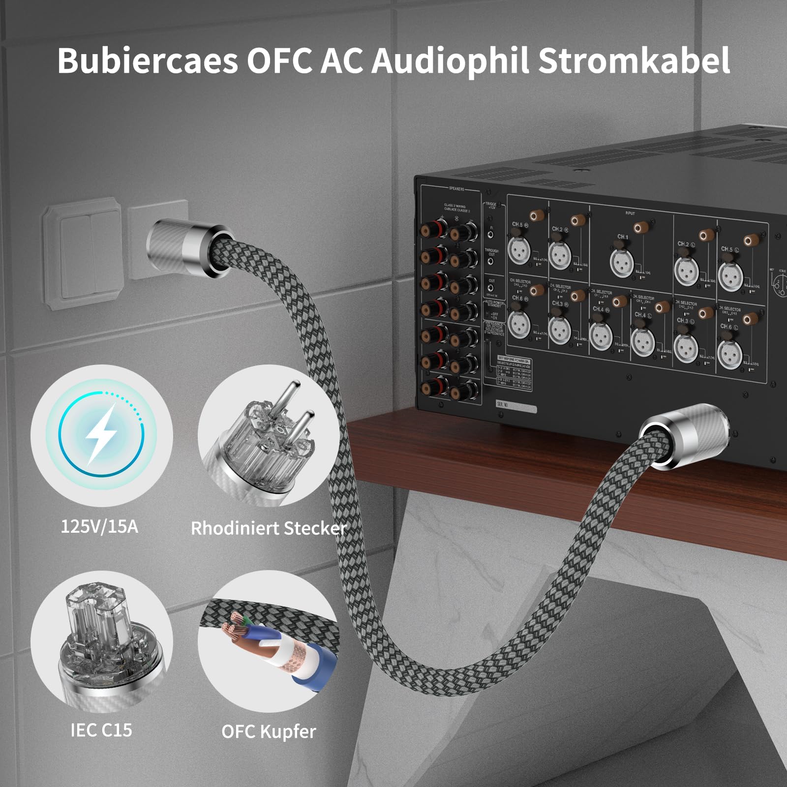 High End Netzkabel, HiFi Stromkabel, 2 polig OFC AC Audiophil Kaltgerätekabel, EU Schuko+IEC C15 Buchsestecker für DVD/Verstärker/Decoder/Subwoofer/AMP-2M