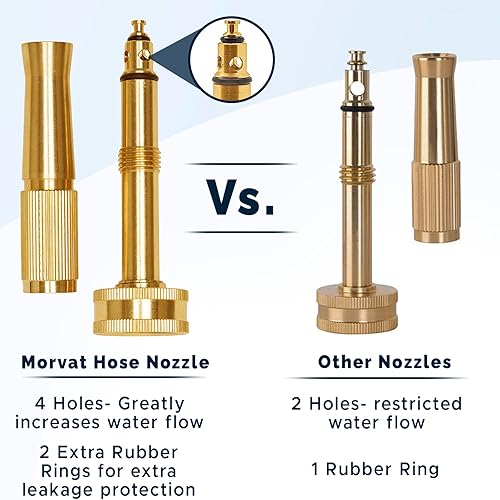 Miniatura 3 de Morvat Boquilla de manguera de jardín de latón macizo, accesorio de pulverización de potencia ajustable resistente, rociador de chorro de agua de