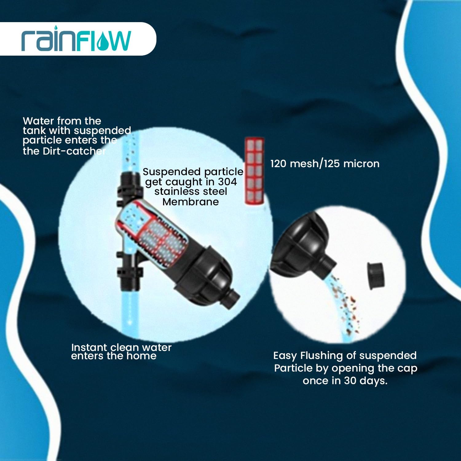 Rainflow 120 Mesh, 130 Micron Y-type Screen filter Water Tan -5 Rainflow 120 Mesh, 130 Micron Y-type Screen filter Water Tan -5