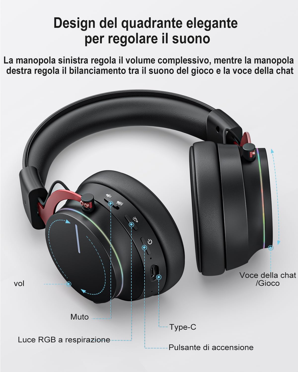 Inwa Cuffie Wireless Gaming con Mixer Bilancio Gioco/Chat, Bassa Latenza 5.8GHz, Audio Surround 7.1, Cuscinetti Auricolari Morbidi, Microfono Removibile, Compatibili PS5, PS4, PC, Switch