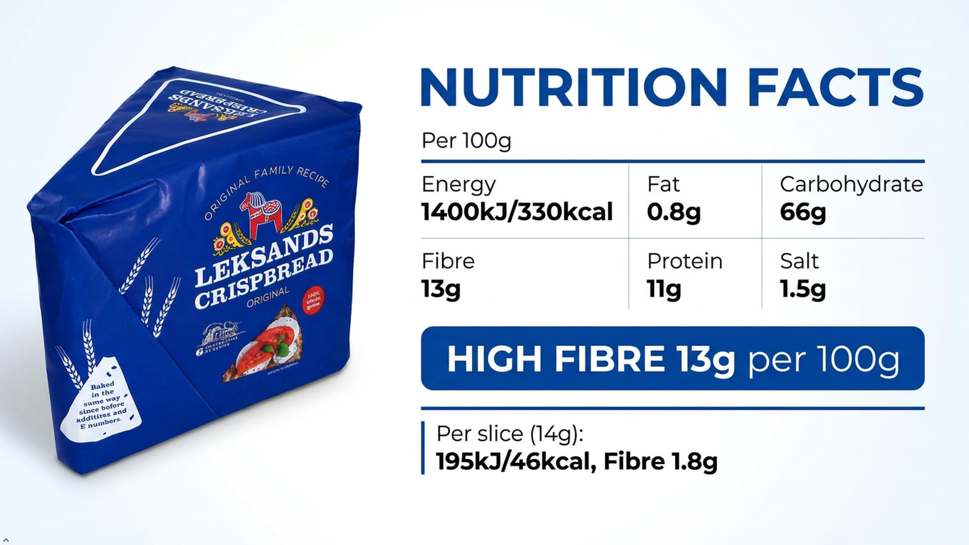 Pan Crujiente Blauw Original de Leksands - 200g