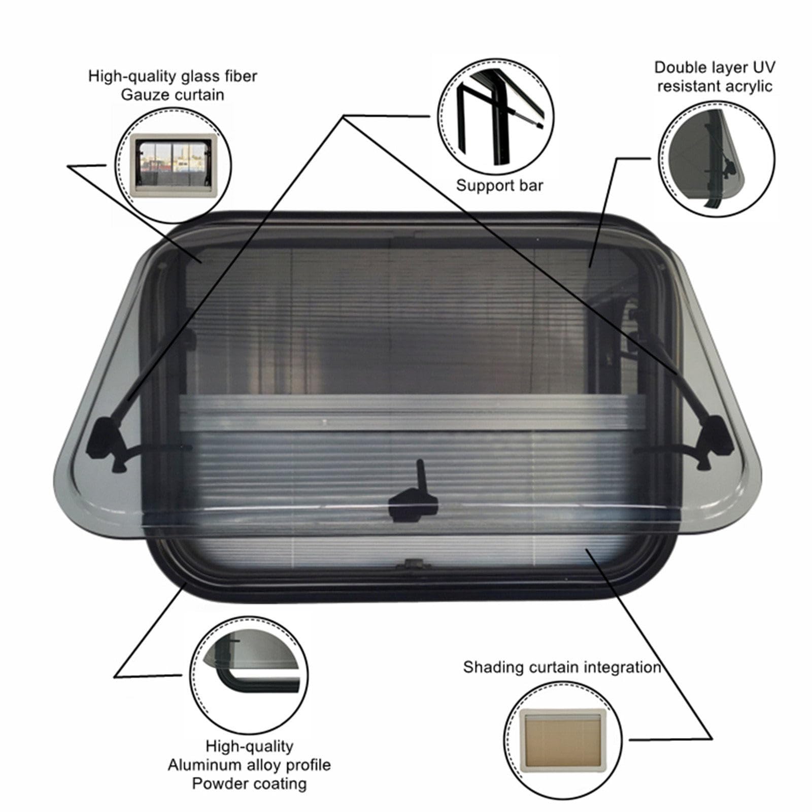 Finestra di ricambio per camper – Esterna Spinta Fuori Portello di sfiato per RV Caravan Camper Van – Finestra a cerniera per finestra di uscita camper