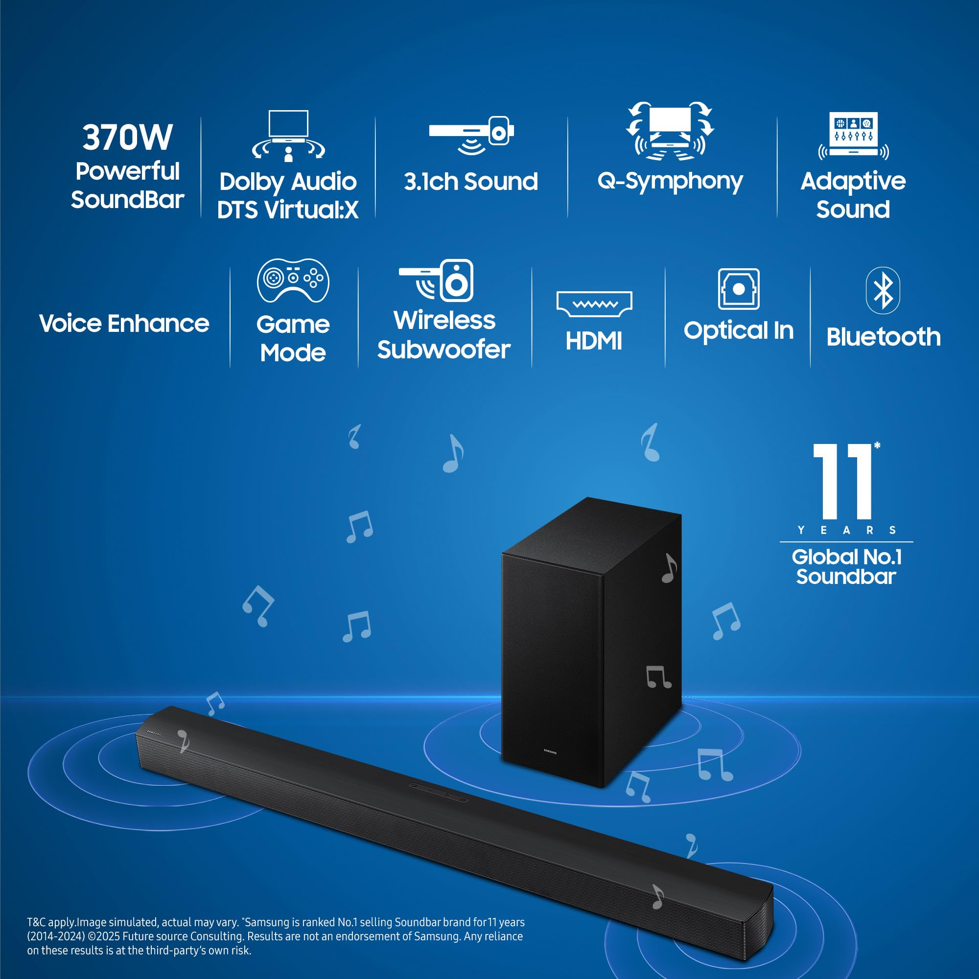 Samsung 370 W 3.1 ch Soundbar with Dolby Audio | DTS Virtual:X | Q-Symphony | Center Speaker | 3D Surround Sound | HDMI ARC | Optical in | Bluetooth | USB | Wireless Subwoofer (HW-B650F/XL, Black) — Amazon image 2