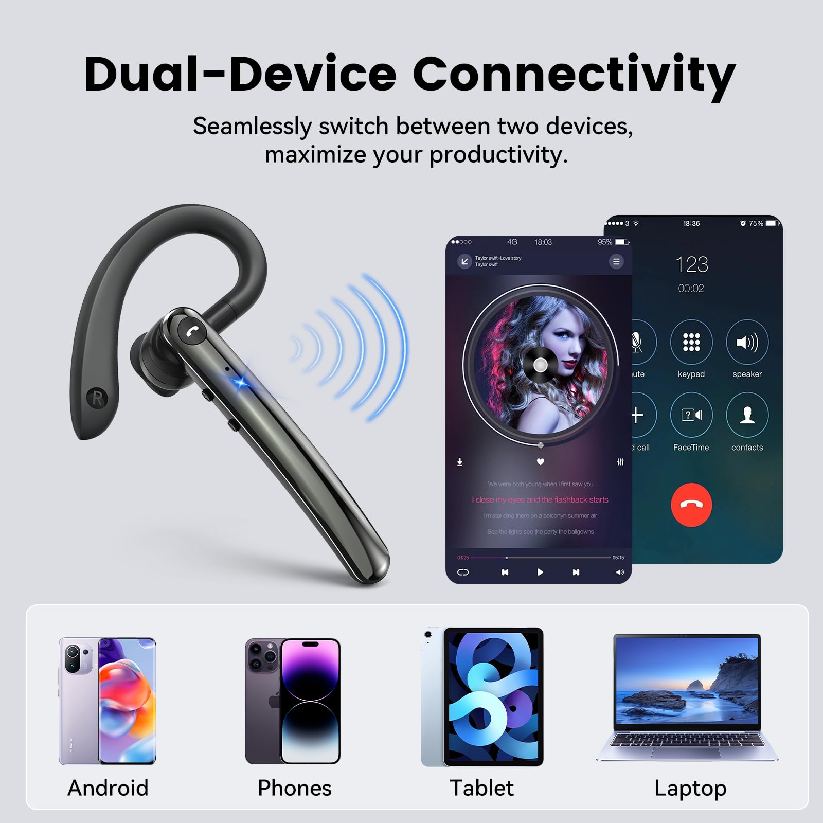 Auricolare Bluetooth Singolo con Doppio Microfono V5.4 Auricolari Bluetooth con Cancellazione del Rumore Mic Muto, 18 Ore Di conversazione, Connessione a due Dispositivi per Android/IOS/Laptop