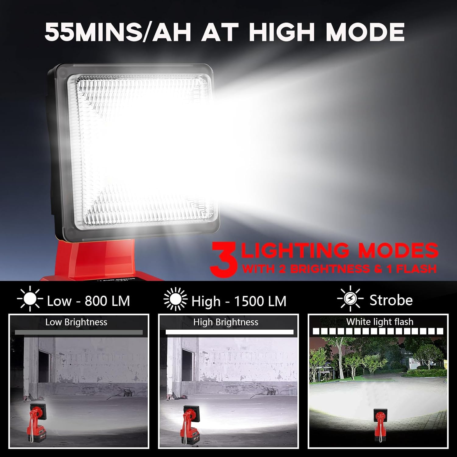 1500LM LED Work Light for Milwaukee M18 18V Battery, 25W Portable Flood Light with USB & Type-C Ports, 90° Rotatable Head Cordless LED Light for Emergency, Workshop, Indoor and Outdoor Use (Tool Only)
