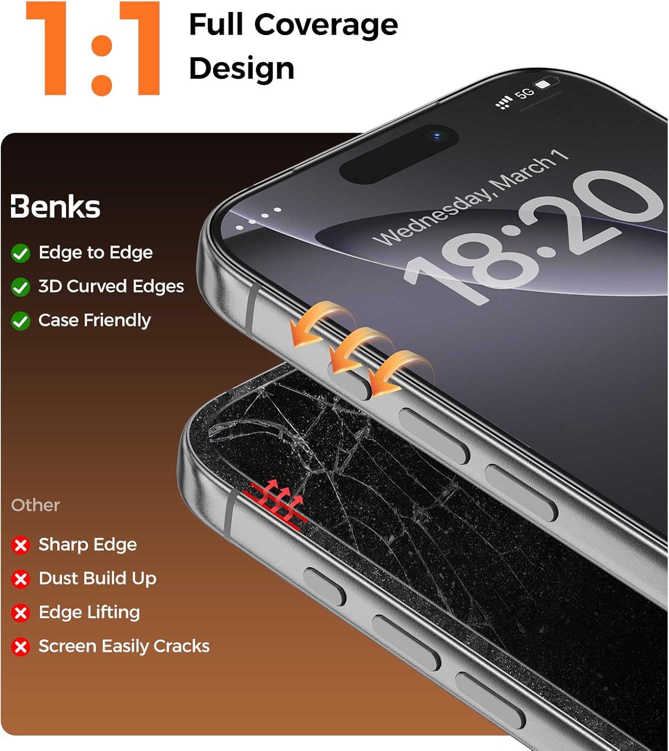 (ベンクス) マットスクリーンプロテクター iPhone 16 Pro用 [2枚パック] 【スクリーンフォット】 フルカバー強化ガラス アンチグ