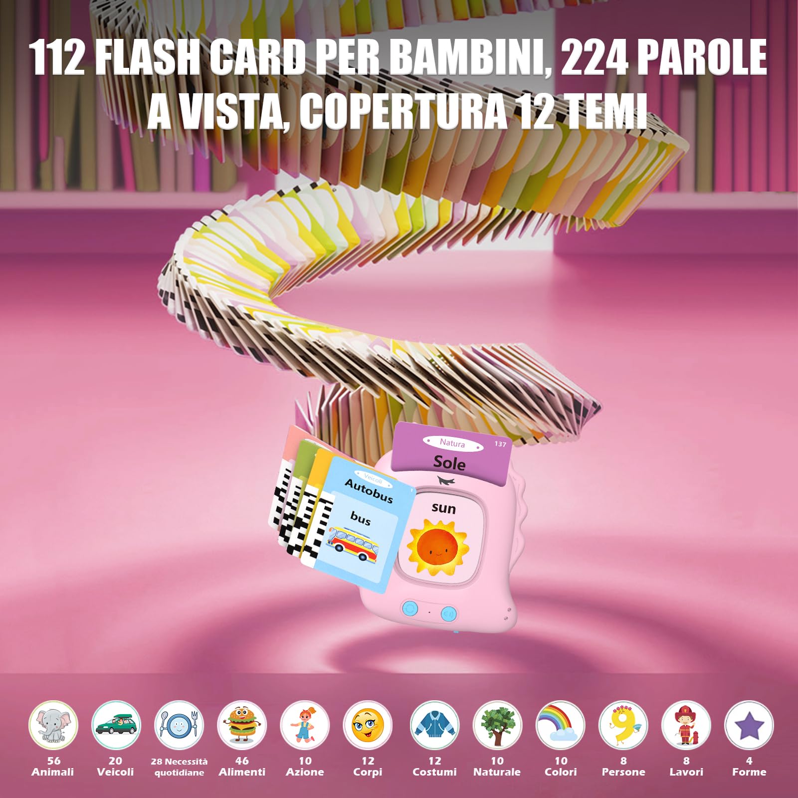 Talking Flash Cards Schede Flash Cards Parlanti 224 Parole Unicorno Flash Cards Bambini 3+ Anni Giocattoli Educativi per Bambini Autismo e Logopedia Giochi Montessori Regali di Compleanno