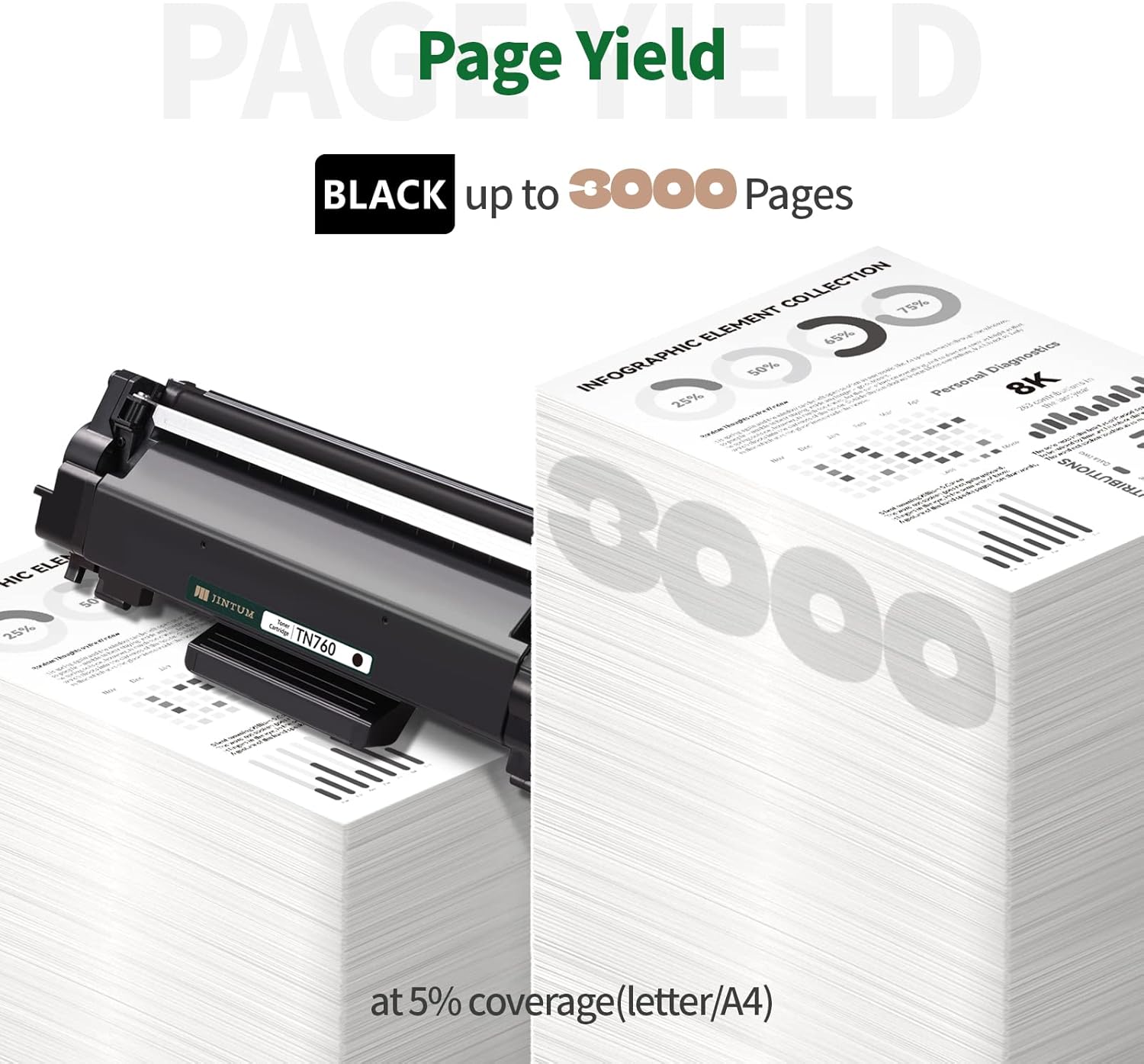 JINTUM TN760 Compatible Toner Cartridge Replacement for Brother TN-760 TN730 TN-730 High Yield for MFC-l2710DW HL-L2390DW MFC-l2690DW MFC-l2717DW DCP-L2550DW MFC-L2750DW HL-L2395DW (2 Black)
