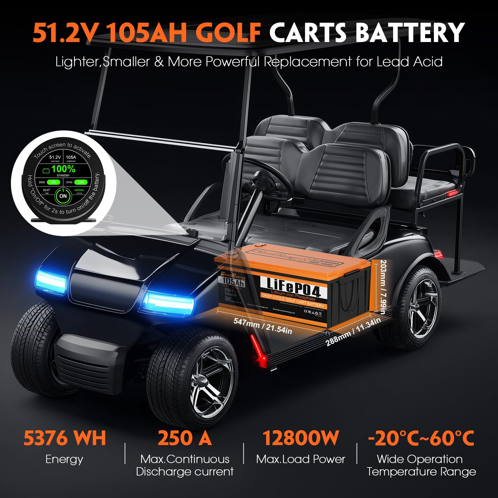48V 105AH LiFePO4 Lithium Battery for Golf Carts - Dettaglio