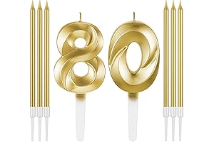 Mtlee's Radiant Golden 80th Birthday Candle Set: A Luminous Celebration