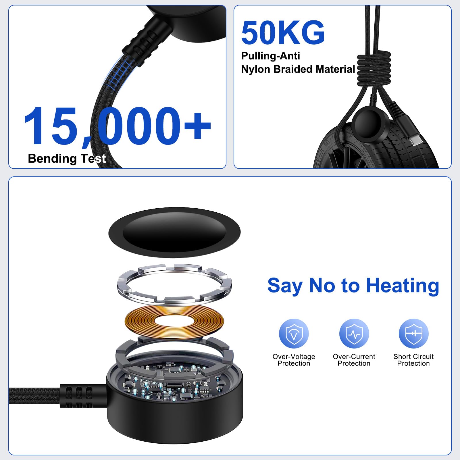 Cargador de reloj Samsung de carga rápida compatible con Galaxy Watch 8/8 Classic/7/Ultra/6/5 Pro/5/4.2 pulgadas, 2 USB C/A, cargador de teléfono Samsung de 6 pies con bloque de carga dual de 20 W