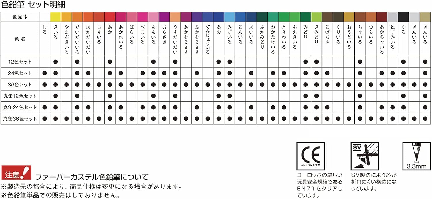 Faber Castell Oil-Based Colored Pencils, Flat Can