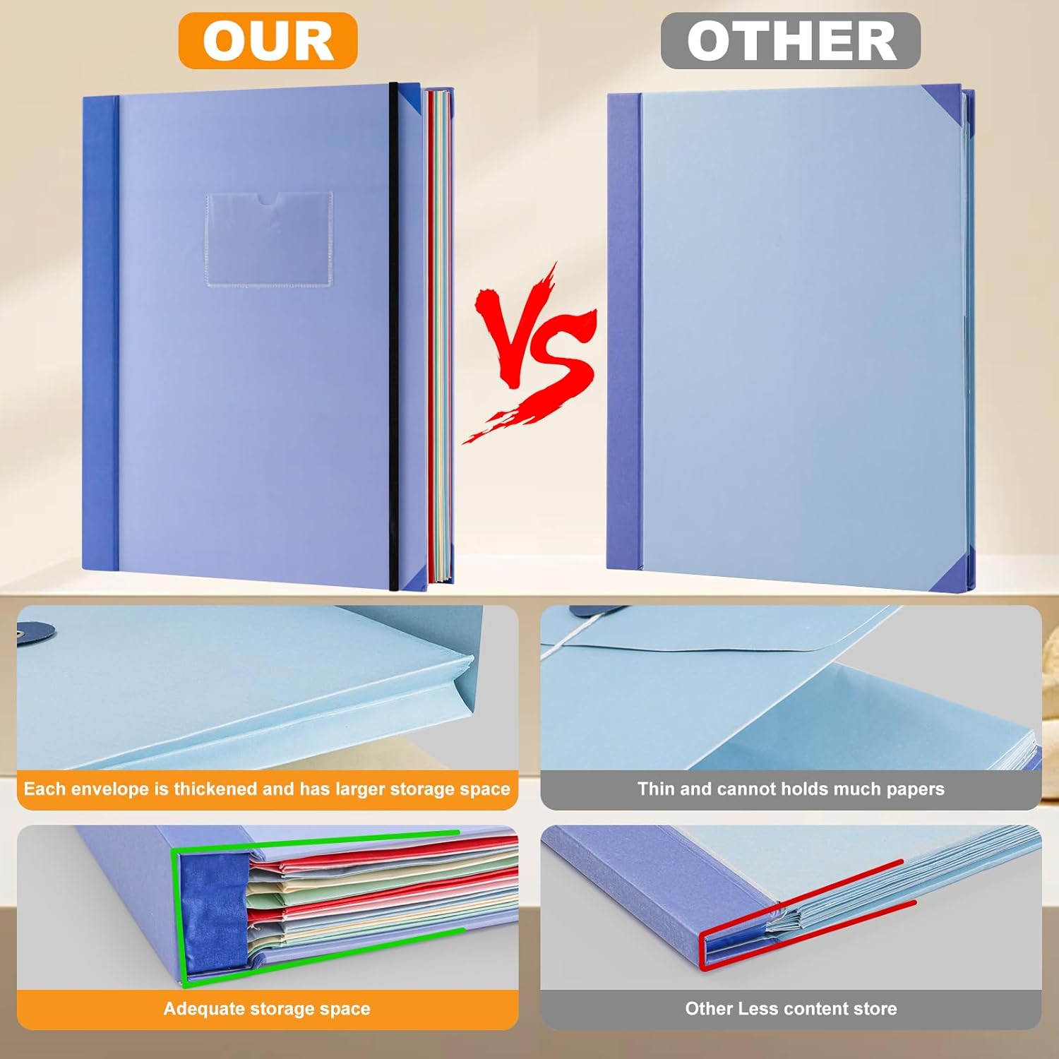 Important Document Organizer, Organ Document Folders with 10 Colorful Envelopes, Labels Pockets, for Emergency Documents, Birth Certificates, Damage Resistant Folder,Plenty Storage Space