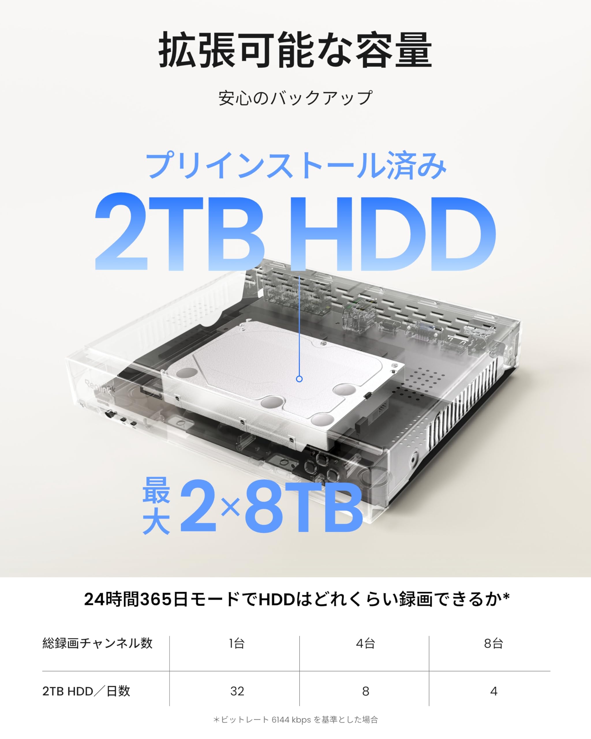 Amazon.co.jp: REOLINK【Amazon.co.jp限定】4K 8CH PoE NVR 防犯カメラ