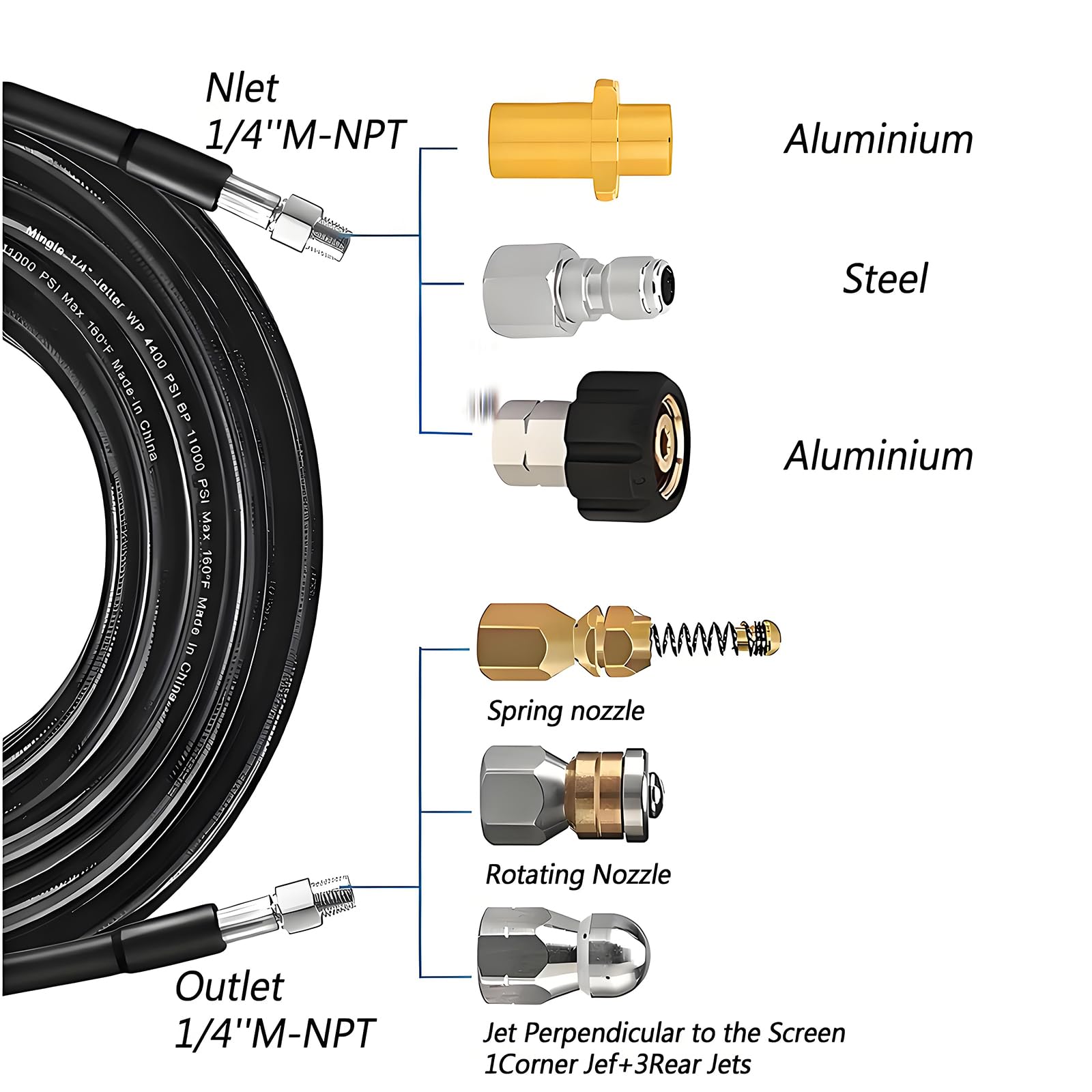 Amazon.co.jp: 下水道清掃ホース3800PSI 10M/20M/30M/40M/50M Karcher  