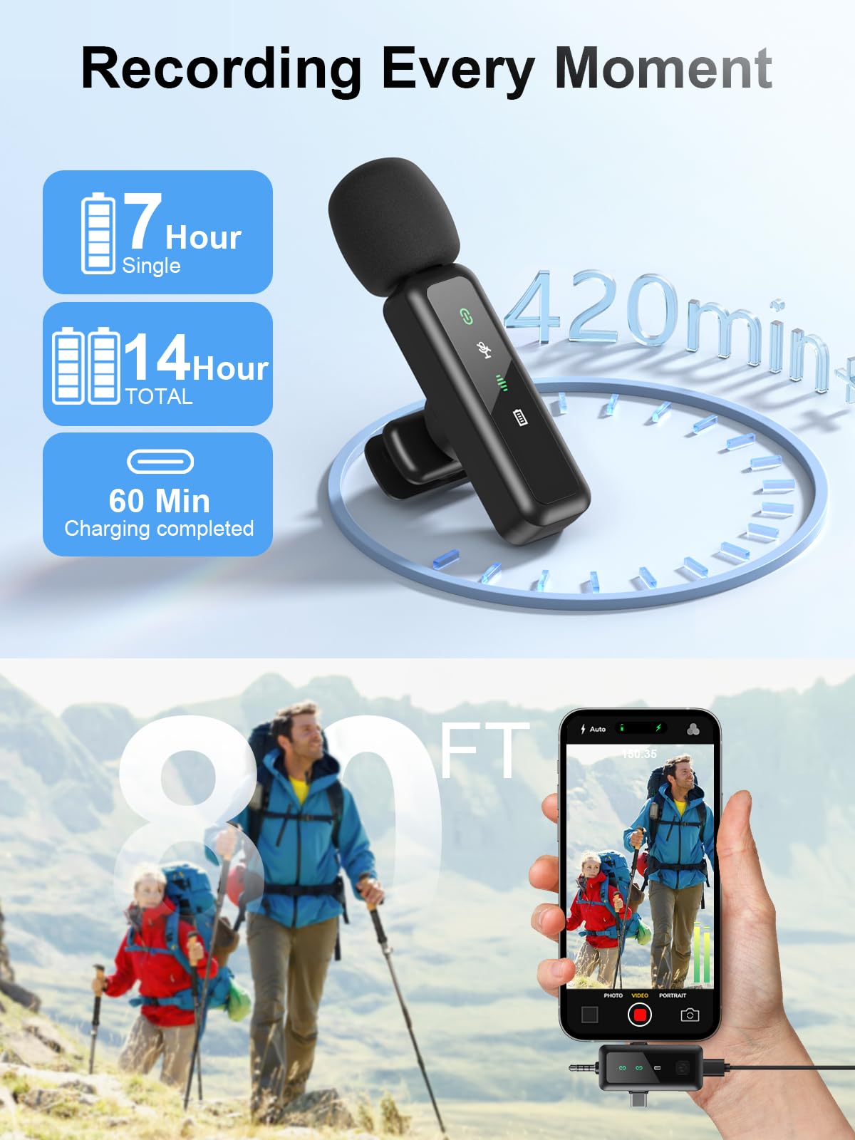 Wireless Lavalier Microphone for iPhone 5-14 Series, LED Display Mini Lav for iPhone with Noise Cancelling, Lapel Mic Wireless 2 pack for Content Creator Video Recording, Vlogging (Lightning Only): 3IN1 RX Mic