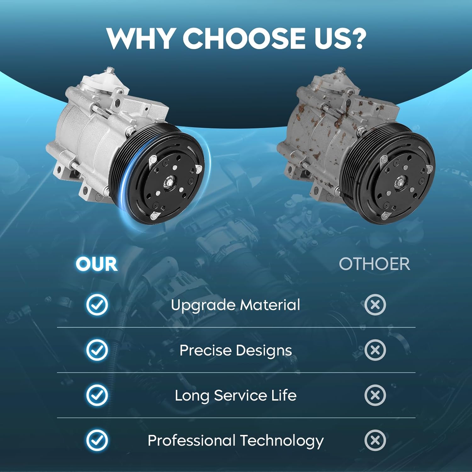 TadaMark A/C Air Conditioner Compressor With Clutch fit for Ford F-150 1997-2001 for F-250/F-350 Super Duty 1999-2001 2003-2007, for Excursion 2003-2005, fit for Lincoln Blackwood 2002 5.4 4.6 6.0 6.8