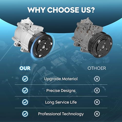 Miniatura 5 de TadaMark Compresor de aire acondicionado AC con embrague apto para Ford F-150 1997-2001 para F-250F-350 Super Duty 1999-2001 2003-2007, para