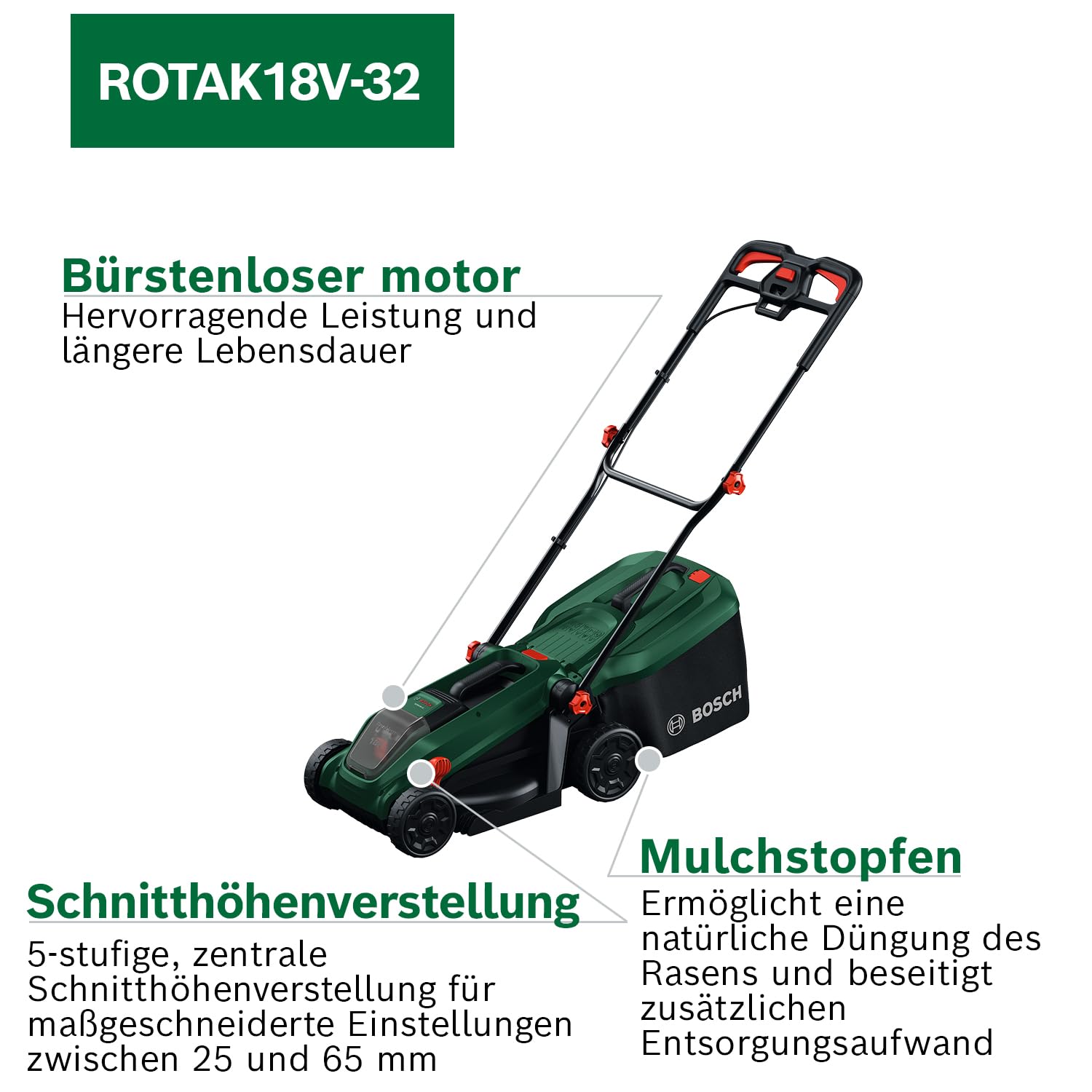 Bosch ROTAK18V-32 Akku-Rasenmäher 32 cm Schnittbreite 25-65 mm 35 l Grasfangkorb inkl. Akku Ladegerät