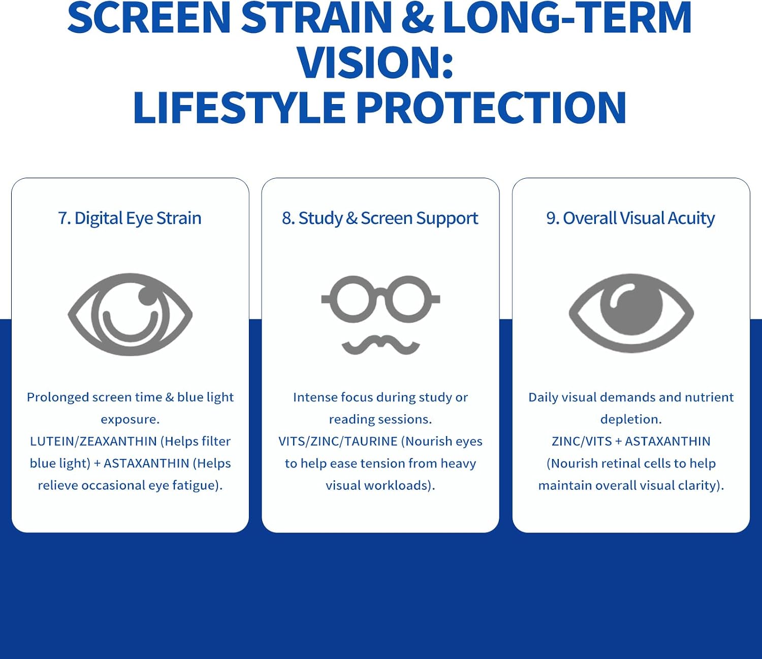 Lutein 40mg & Zeaxanthin 8mg Eye Vitamins, with Astaxanthin, Bilberry, Taurine, Vision and Macular Health Support, Eye Health Care for Blue Light, Eye Strain & Occasional Dryness, 120 Veggie Capsules