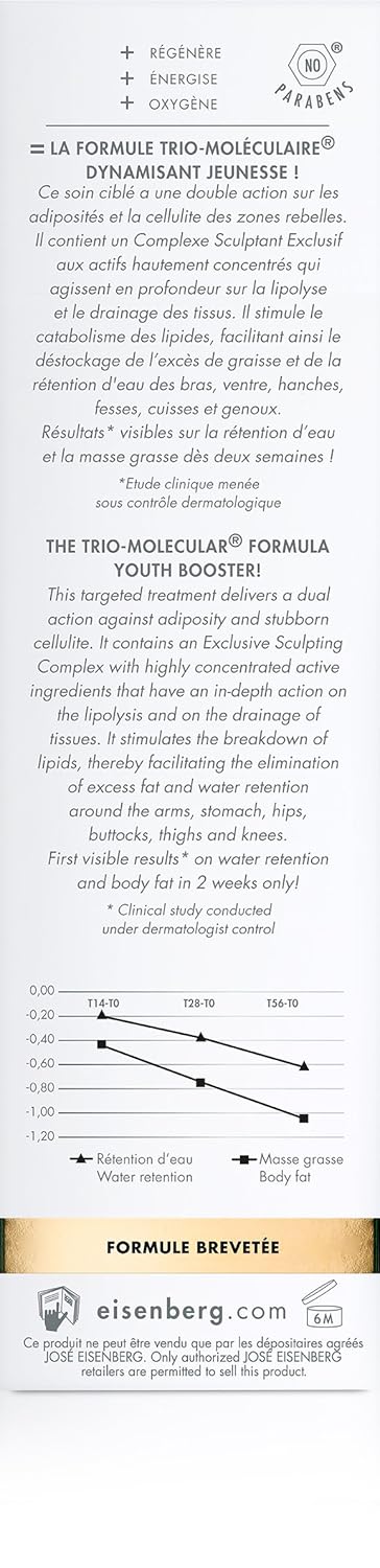 Body Care by Eisenberg Body Refining Serum 150ml