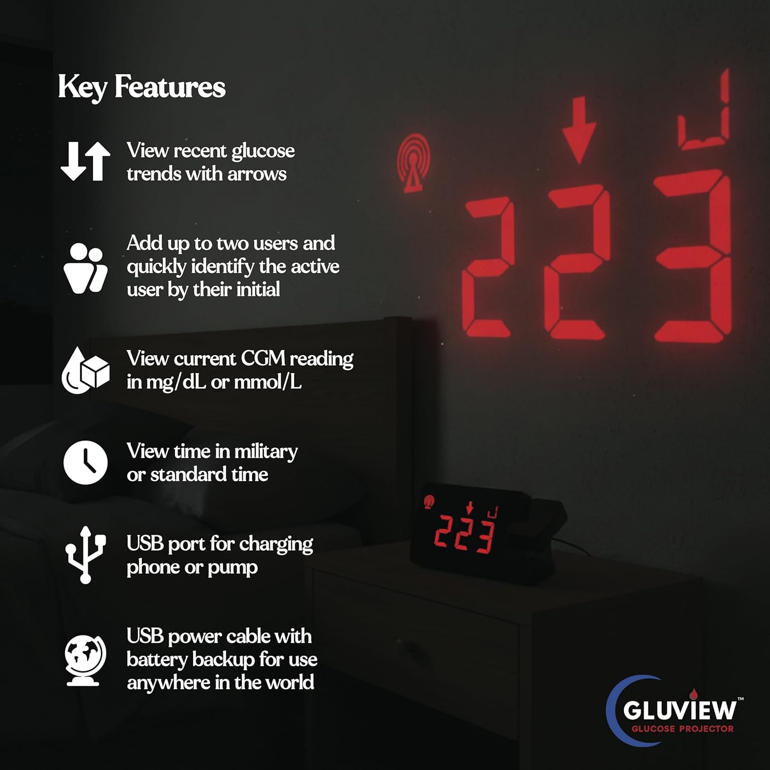 Gluview Glucose Projector Clock for Diabetes | FDA Cleared Continuous Glucose Monitor Display for Dexcom & Libre | Nighttime Glucose Tracking, Sleep-Friendly Display, Real-Time CGM Data Projection