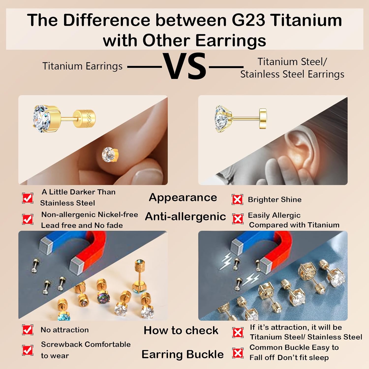 Hopply Hypoallergenic G23 Pure Titanium Earrings for Women Men,20G Implant Grade Flatback 5A Cubic Zirconia Earrings Studs for Sensitive Ears Jewelry Gift - Image 4