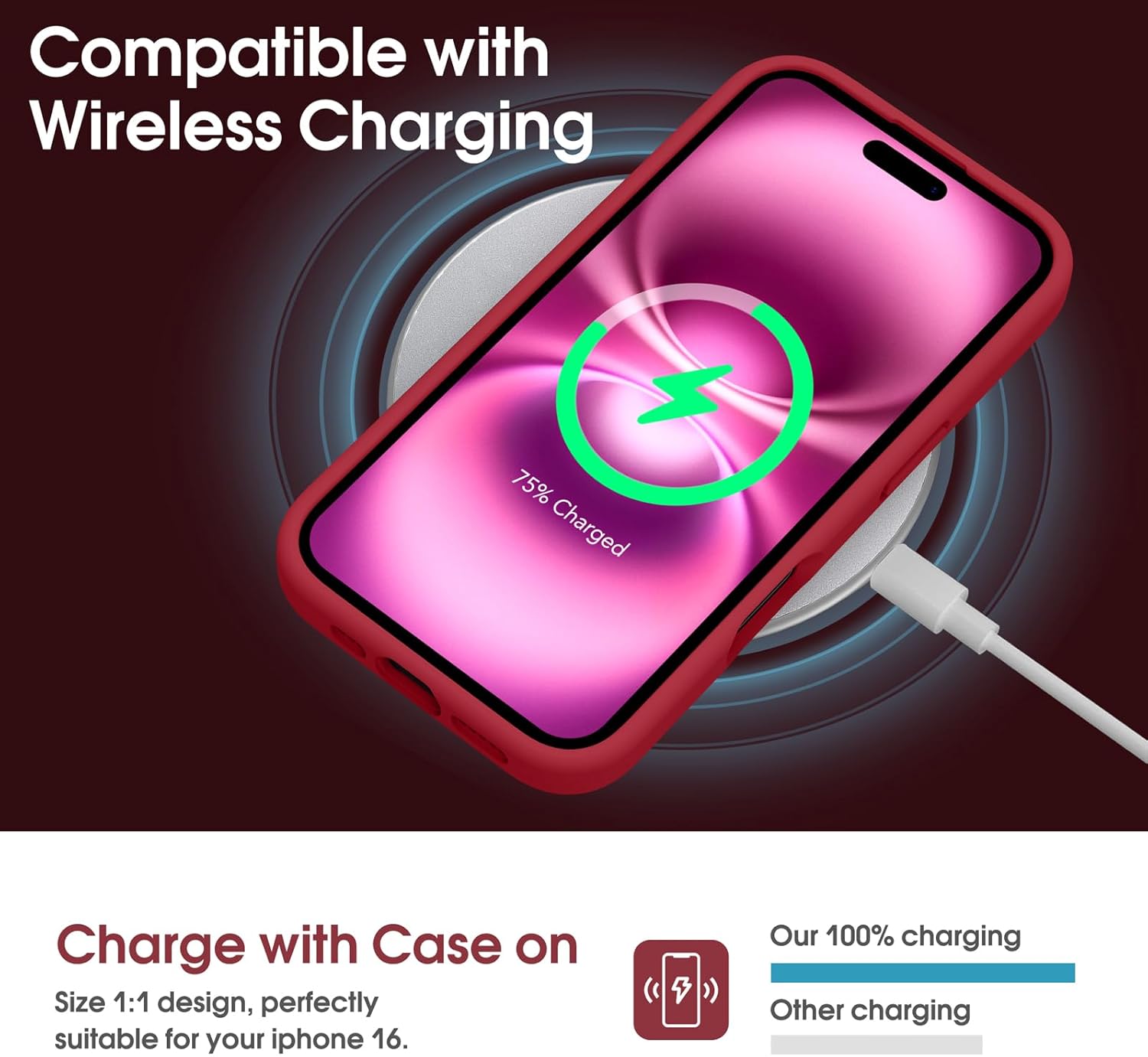 Supdeal Liquid Silicone Case for iPhone 16 - [Camera All-Round Protection] [Soft Microfiber Lining Anti-Scratch] 4 Layer Full Covered Shockproof Gel Rubber Phone Case Cover, 6.1", Red - Image 5