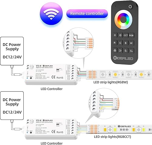 Miniatura 4 de GIDEALED Controlador LED RGBW con control remoto RF y fuente de alimentación de luz de tira LED de 24VDC 24V