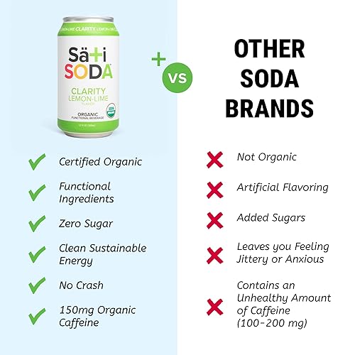 Vista 21 de Sati Soda Berry – Soda energética natural con yerba mate y guayusa – Baja en azúcar (0.32 oz), bebida gaseosa orgánica y limpia con cafeína – Baja