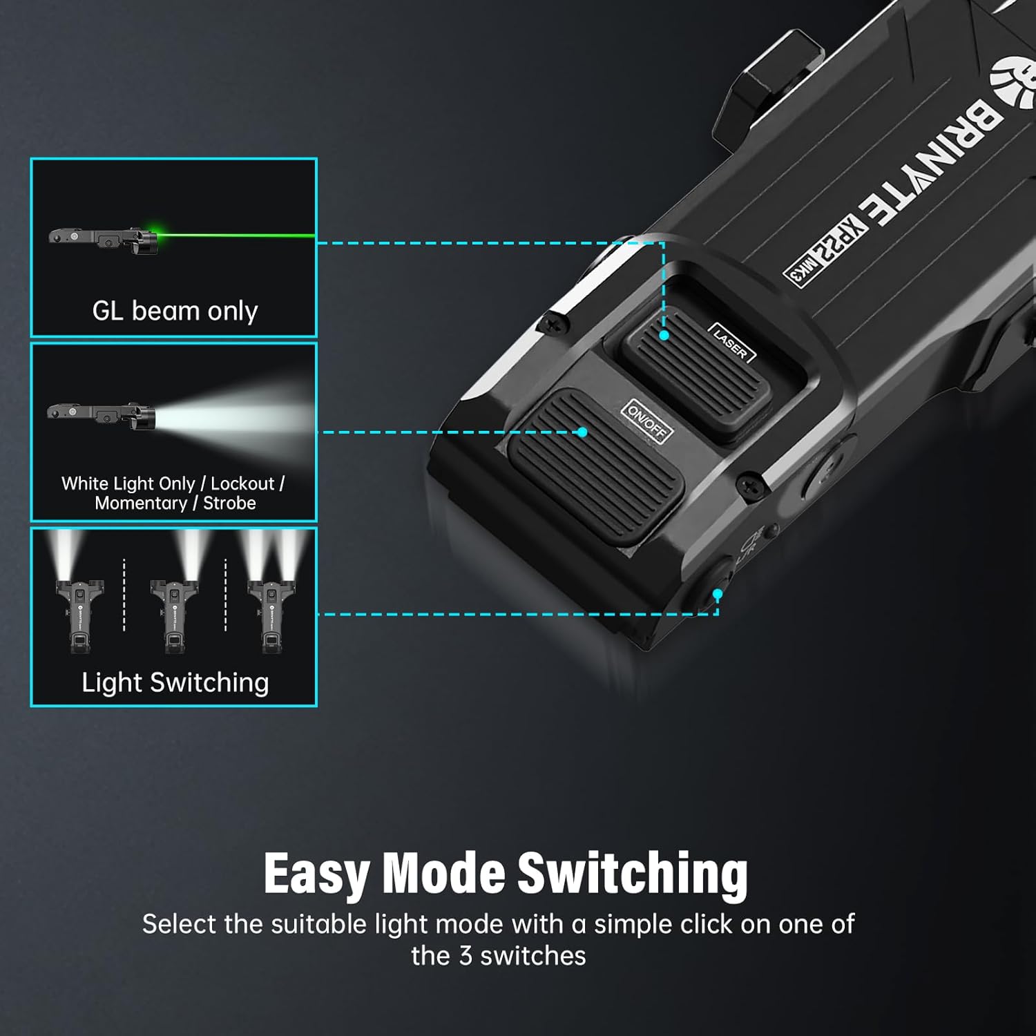 Brinyte XP22 MK3 1600 Lumens Dual-Head Tactical Flashlight with Green Laser Combo, Shockproof & Low Profile Picatinny Rail Mount Light, Rechargeable Light with Strobe & Momentary for Outdoor Training