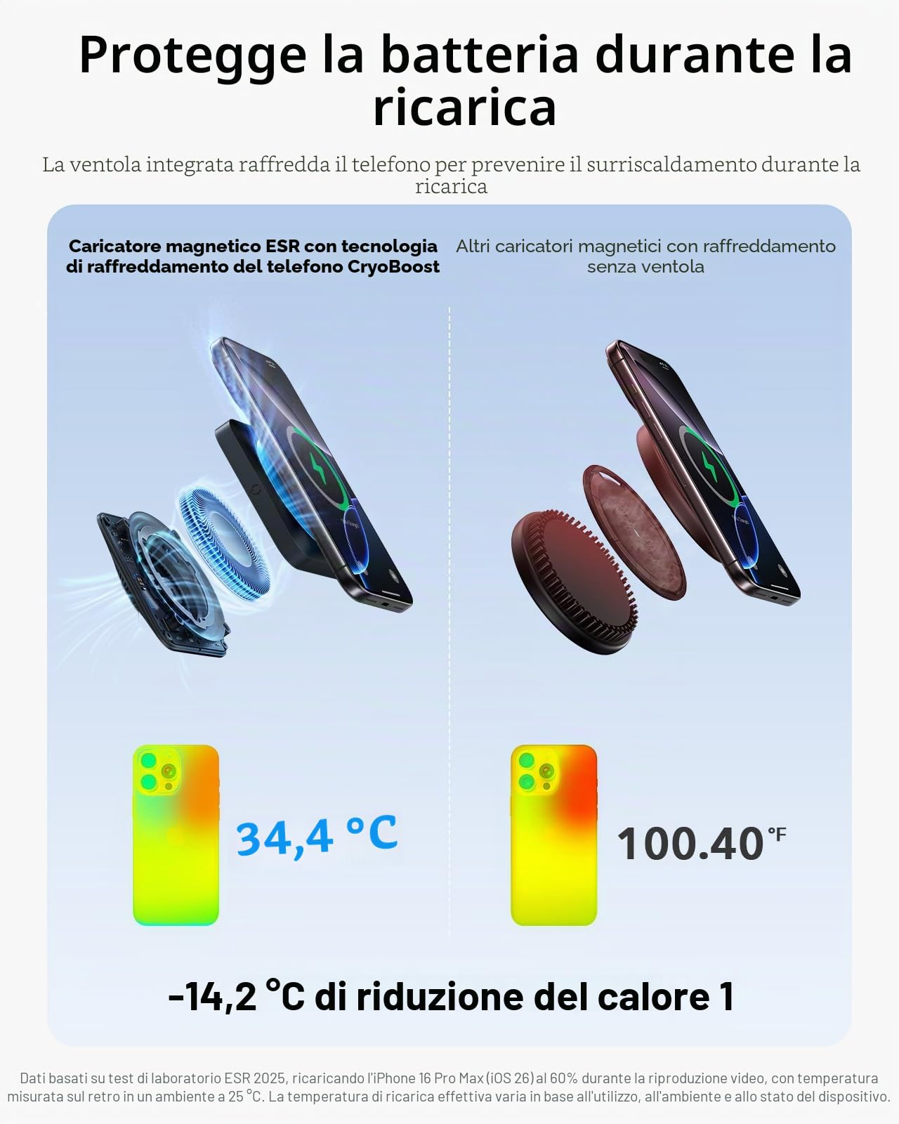 ESR Caricatore 3 in 1 per iPhone 17, Qi2.2 Caricatore Wireless per iPhone | Ricarica Induttiva da 25W con CryoBoost, Wireless Charger per iPhone 16 con iOS 26, Apple Watch, AirPods, Adattatore da 65W