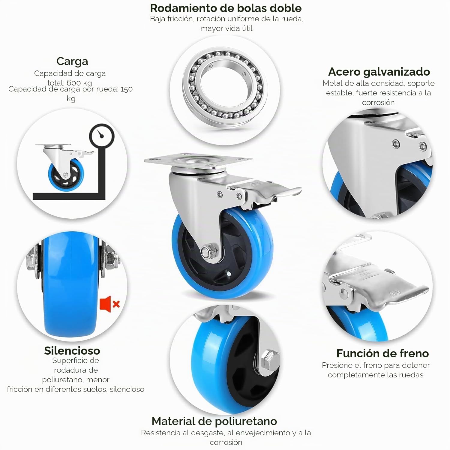 Set de 8 Ruedas Giratorias con Freno – Ruedas para Cargas Pesadas, Capacidad 1200 kg, Silenciosas y Sin Rayar, Ideales para Muebles, Mesas de Trabajo y Talleres (Azul, 100 mm)