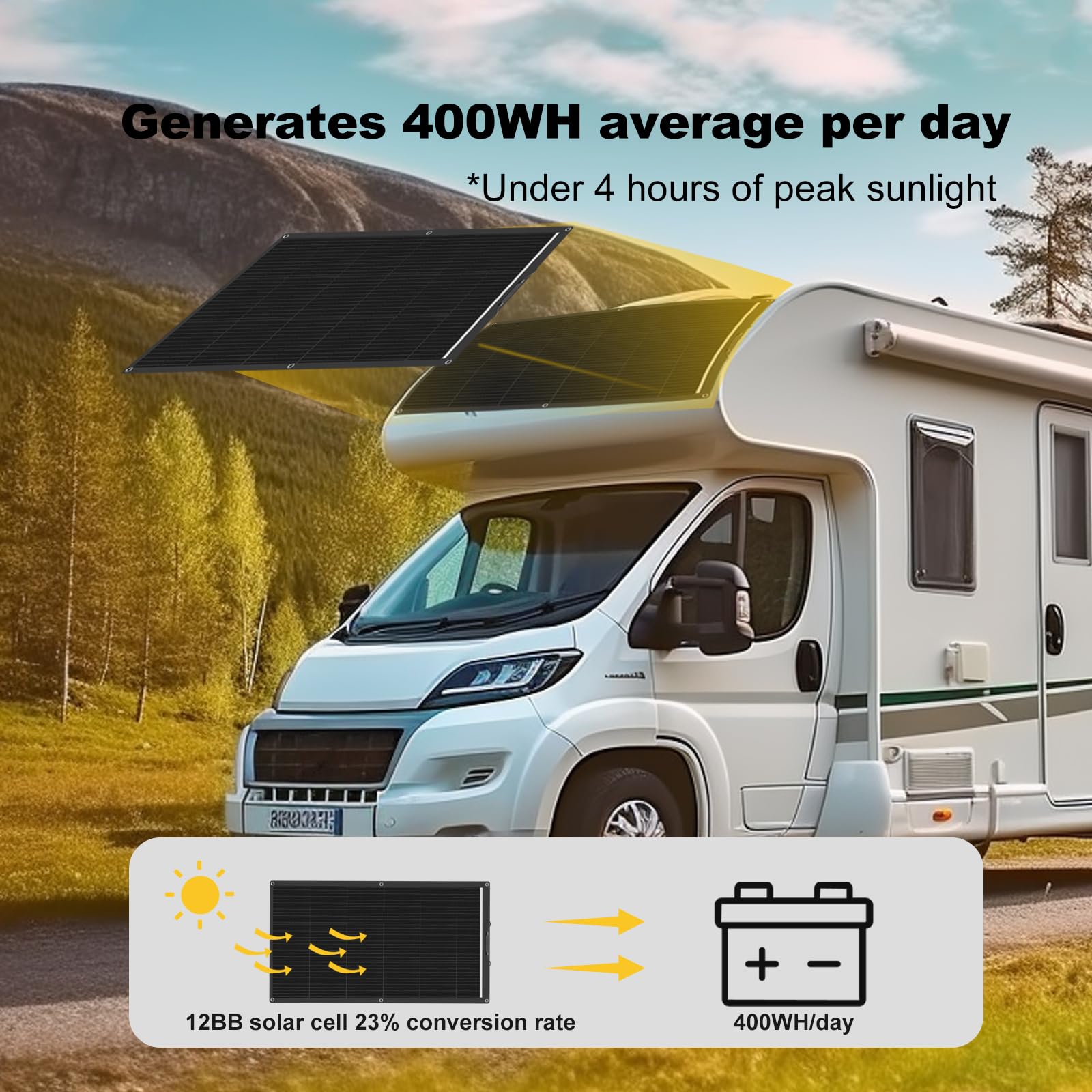 XINPUGUANG Panel solar flexible 12 V 100 W paneles solares flexibles para 12 V Batería, EV, Autocaravana, Marina, Barco, Caravana, Casa