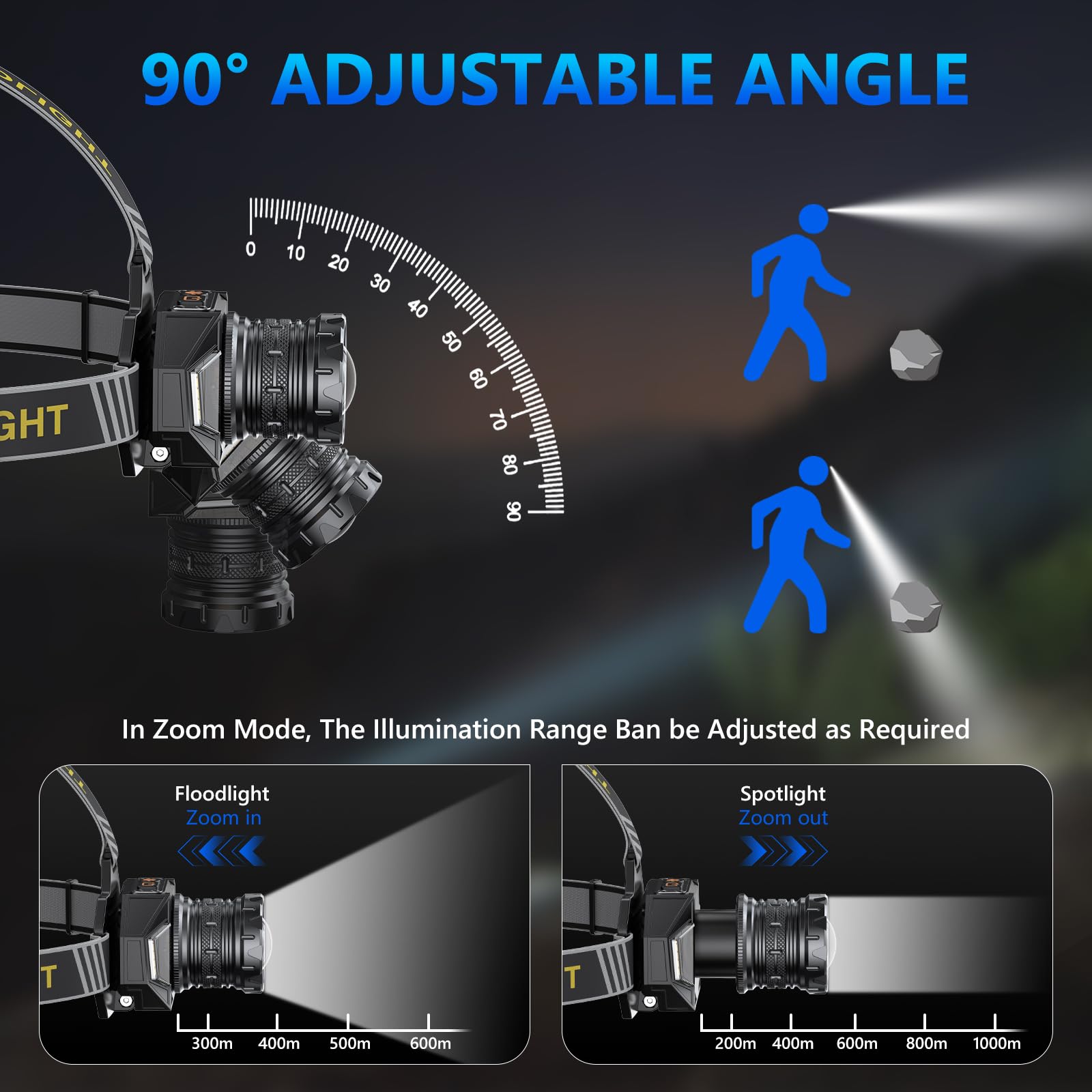 Rechargeable LED Headlamp with Red Front Torch Warning and Sensor,120000 Lumen Lampada Frontale con12 Modalità e IPX7 9000mAh Regolabile a 90°, Testa Zoomabile per Campeggio Pesca