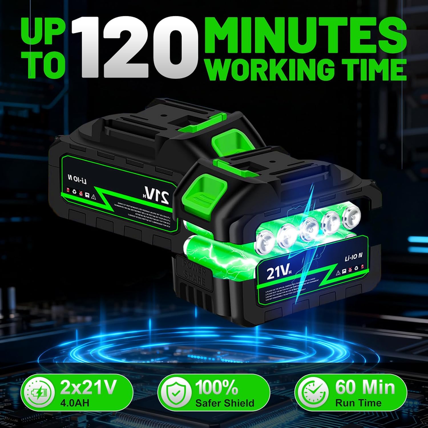 Leaf Blower Cordless, 950,000 RPM,Turbo Fan 810CFM,4-Speed Mode Portable Lightweight Grass Blower with Battery and Charger,180° Rotatable 2-in-1 Handheld Blower,Lawn Care/Yard/Car/Patio