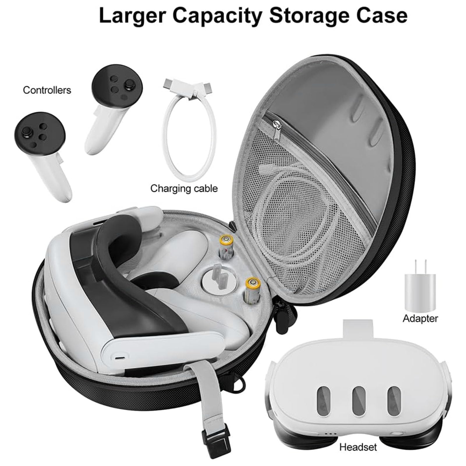 per Meta per 3 Accessori VR Custodia Protettiva Rigida Borsa per Il Trasporto di Visori VR, Doppia Cerniera Antiurto Grande capacità con Tracolla per Meta per 3 (Gray)